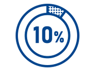 10％ルール